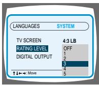 SAMSUNG HT-DL70 - Quand le mot de passe du niveau parental a été oublié - 1