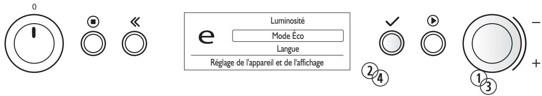 HITCHENAID KMOCX45600 - Eco - 1