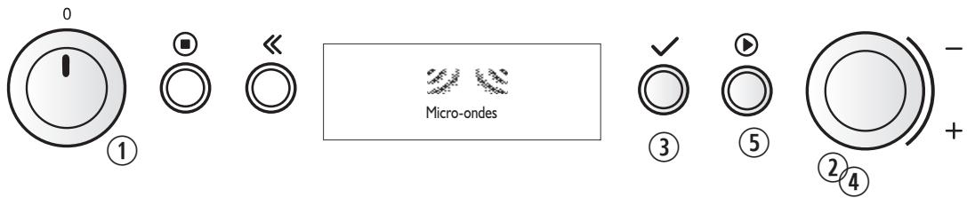 HITCHENAID KMOCX45600 - Cuisson et réchauffage avec la fonction micro-ondes - 1