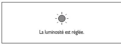HITCHENAID KMOCX45600 - Luminosité - 3