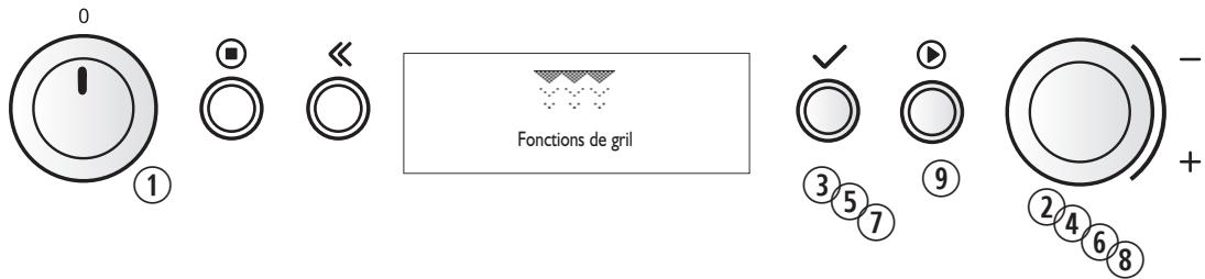 HITCHENAID KMOCX45600 - Gril turbo combiné - 1