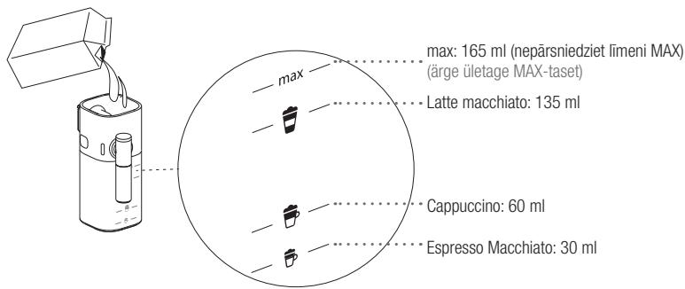 DELONGHI LATISSIMA EN640 - Rapid Cappuccino sistemas saliksana / izjauksana Rapid Cappuccino Systemi kokkupanemine/lahtivotmine - 5