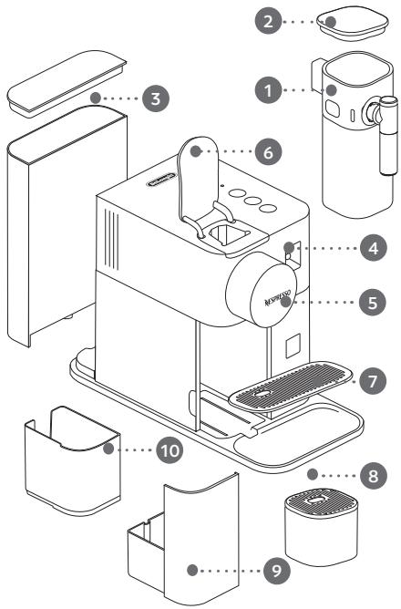 DELONGHI LATISSIMA EN640 - Disposal and Environmental Protection Utilizavimas ir aplinkos apsauga - 2