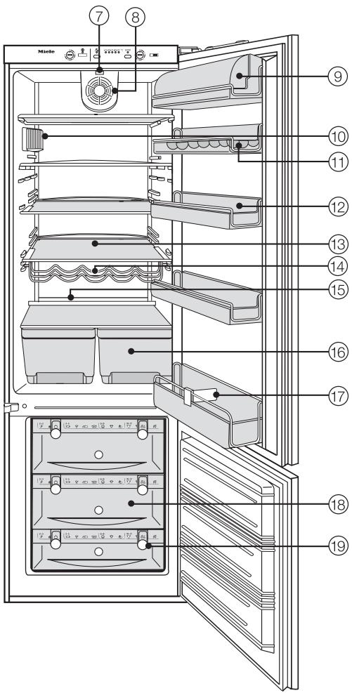 MIELE KF883ID1 - Table des matieres - 2