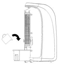 FAGOR FG547 - Remplissage - 1