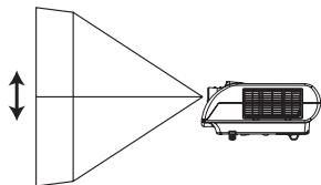 HITACHI PJ-TX10 - Utilisation Des Cadrans De Décalage De L'Image - 3