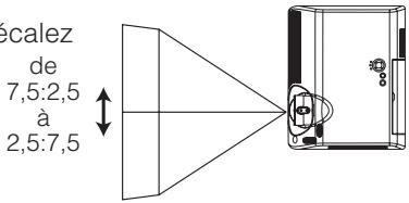 HITACHI PJ-TX10 - Utilisation Des Cadrans De Décalage De L'Image - 2