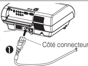 HITACHI PJ-TX10 - Connexion électrique - 2