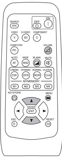 HITACHI PJ-TX10 - Reglage Du Volume - 1
