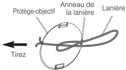 HITACHI PJ-TX10 - Fixation Du Protège-objectif. - 1