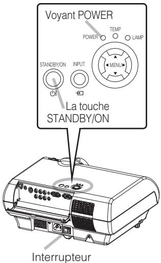 HITACHI PJ-TX10 - REMARQUE - 2