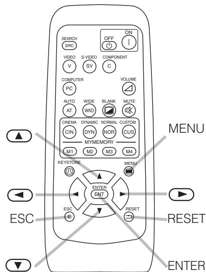 HITACHI PJ-TX10 - Utiliser Les Fonctions Du Menu - 1