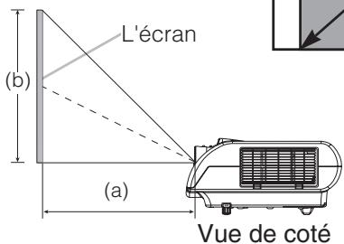 HITACHI PJ-TX10 - Agencement - 4