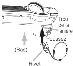 HITACHI PJ-TX10 - Fixation Du Protège-objectif. - 3