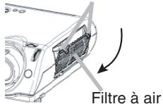 HITACHI PJ-TX10 - Remplacer Le Filtre À Air - 2