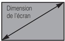 HITACHI PJ-TX10 - Agencement - 1