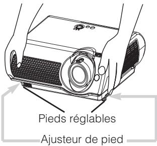 HITACHI PJ-TX10 - Réglage De L'élevateur Du Projecteur - 1