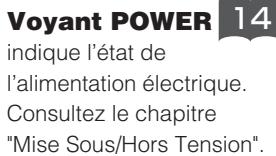 HITACHI PJ-TX10 - Le Projecteur (suite) - 2