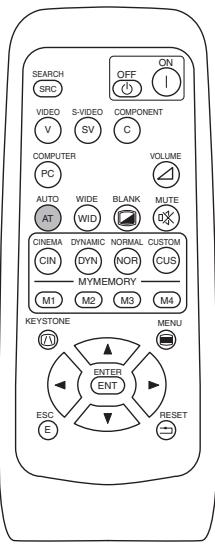 HITACHI PJ-TX10 - Utiliser La Fonction De Reglage Automatique - 1