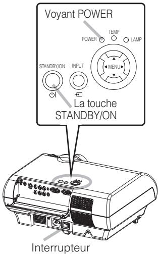 HITACHI PJ-TX10 - Protège-objectif attaché. - 1