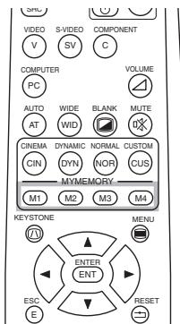 HITACHI PJ-TX10 - Rappel De Vos Réglages - 1