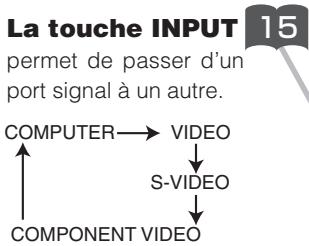 HITACHI PJ-TX10 - Le Projecteur (suite) - 1