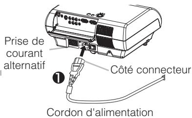 HITACHI PJ-TX10 - AVERTISSEMENT - 1