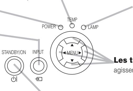 HITACHI PJ-TX10 - Voyant LAMP - 1