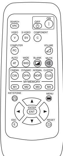 HITACHI PJ-TX10 - Passer Temporairement En Mode Silencieux - 1