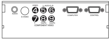 HITACHI PJ-TX10 - Si vous utilisez une entrée SCART RGB, - 2