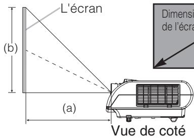 HITACHI PJ-TX10 - Agencement - 1