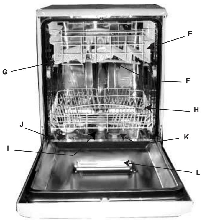 ARISTON LV620WH - Ouvrons ensemble votre lave-vaisse Qu'est-ce qu'il contient? - 1