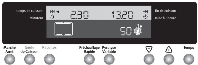 ARTHUR MARTIN V6898MPX1 - La Fonction "Recettes" - 2