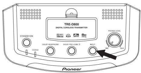 PIONEER SE-DIR800C - Utilisation du système - 5
