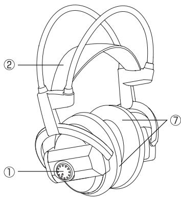 PIONEER SE-DIR800C - Casques - 1