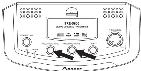 PIONEER SE-DIR800C - A l'aide des boutons DOLBY HEADPHONE et DOLBY PRO LOGIC II, selectionnez le mode de sortie (effet sonore surround). - 1