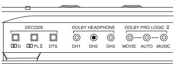 PIONEER SE-DIR800C - Mode DH source stereo - 1