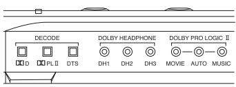 PIONEER SE-DIR800C - Mode Dolby Headphone désactivé - 1