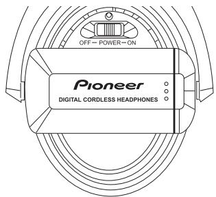 PIONEER SE-DIR800C - Utilisation du système - 4