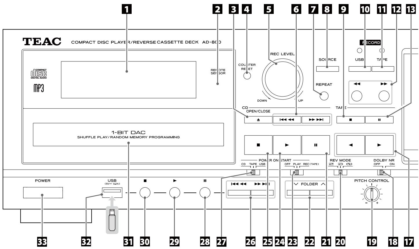 TEAC AD-800 - Dolby NR (réduction de bruit) - 2