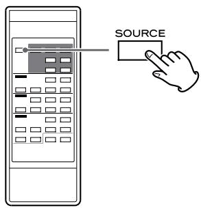 TEAC AD-800 - Appuyez répétitivement sur la touche SOURCE afin de seLECTIONner "USB". - 1