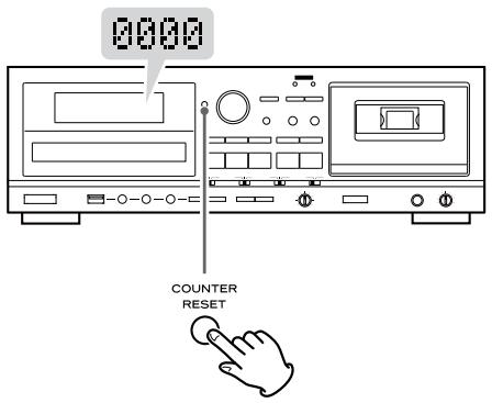 TEAC AD-800 - Compteur de bande - 1