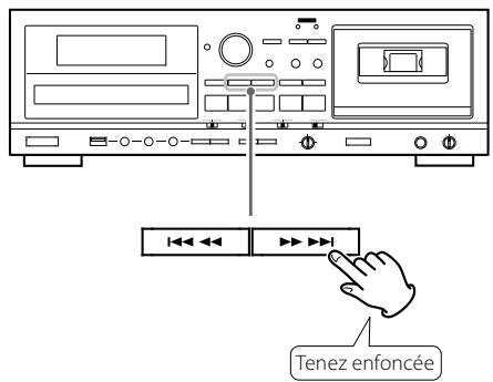 TEAC AD-800 - Recherche d'un passage de piste ou de fichier - 1