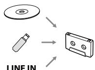 TEAC AD-800 - Enregistrement sur un support USB depuis un CD, une cassette ou une source externe - 1