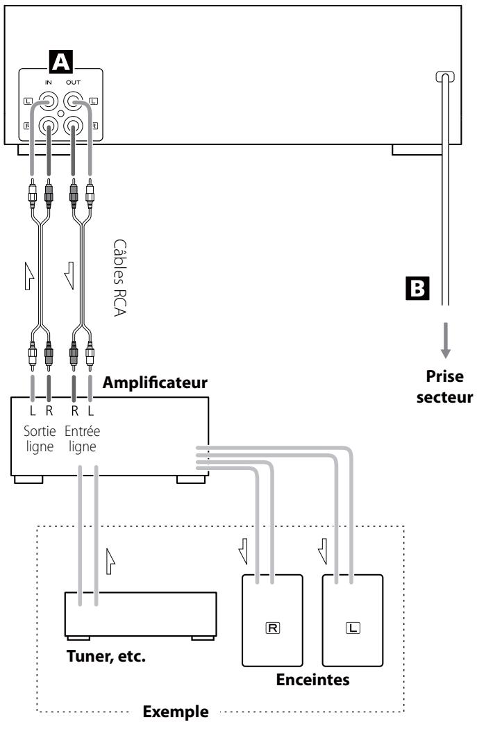TEAC AD-800 - Une fois tous les branchements terminés, raccordez le cordon d'alimentation à une prise secteur. - 1