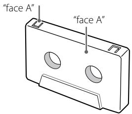 TEAC AD-800 - Languettes de protection contre l'effacement accidentel - 1