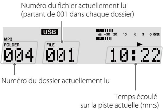 TEAC AD-800 - Mode USB - 1