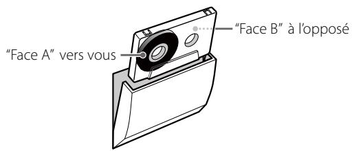 TEAC AD-800 - NOTE - 1