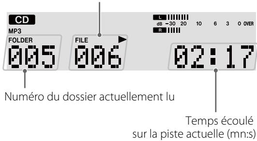 TEAC AD-800 - Durant la lecture - 2