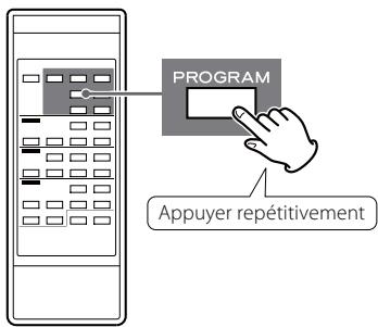 TEAC AD-800 - Vérification de l'ordre de programmation - 1